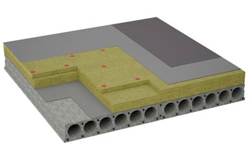 considerations of Fakenham Magna flat roofing insulation