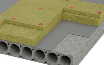 Fakenham Magna tapered roof insulation companies
